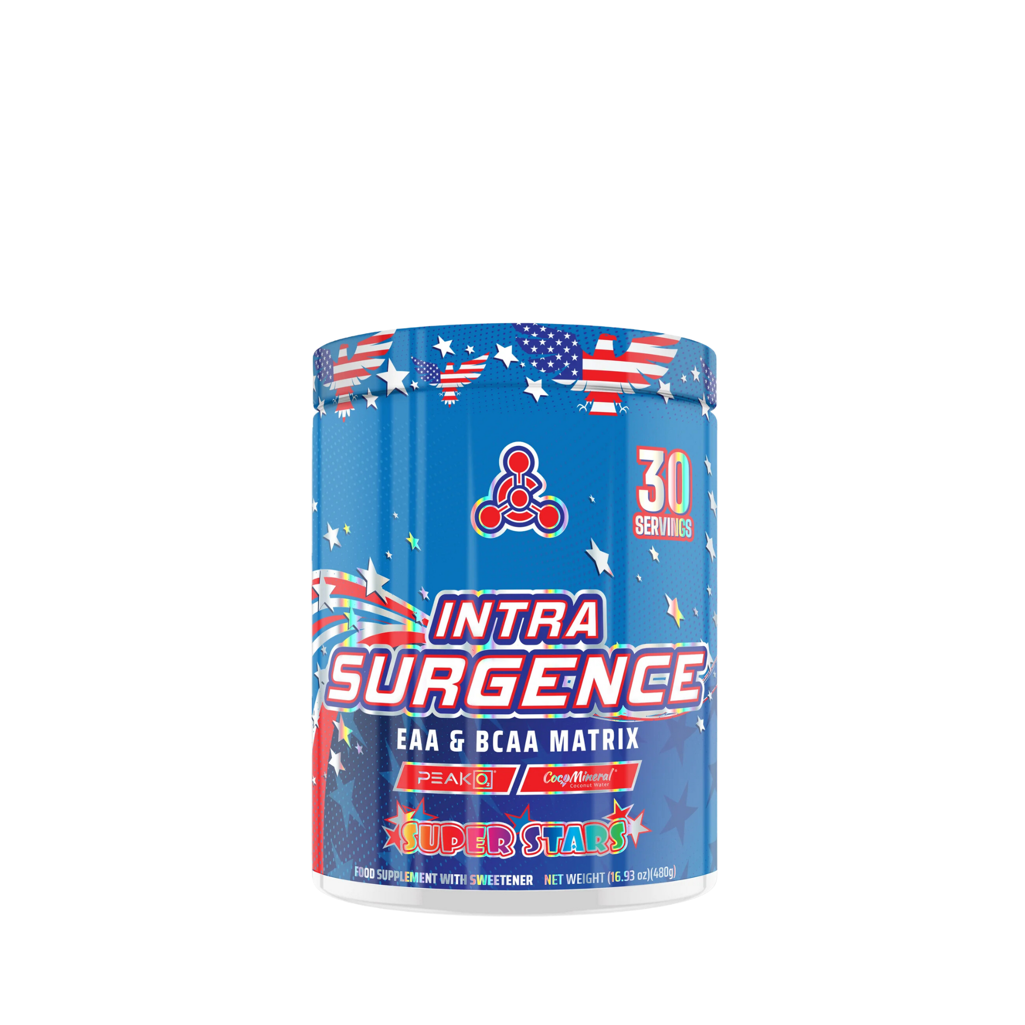 INTRA SURGENCE