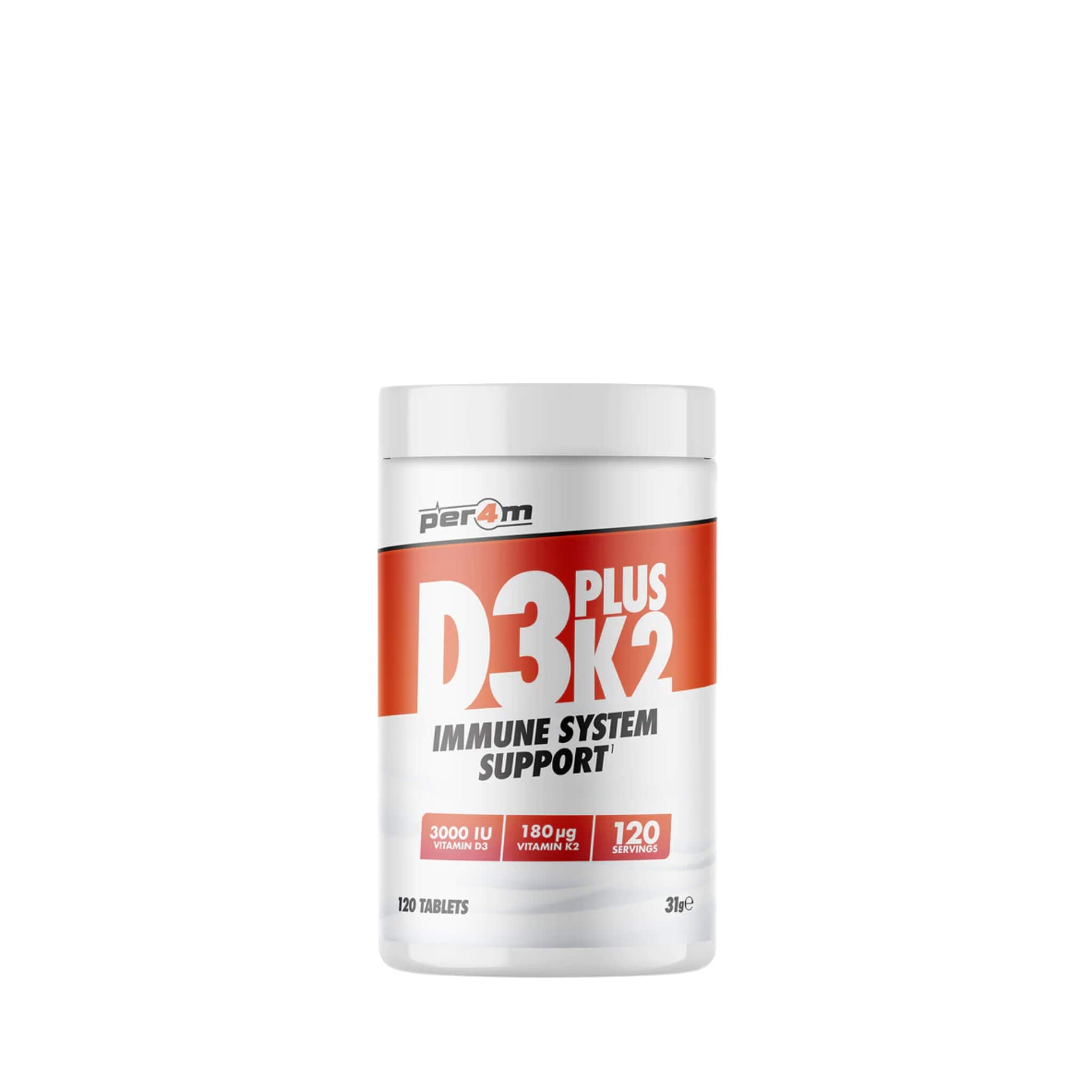 D3 Plus K2